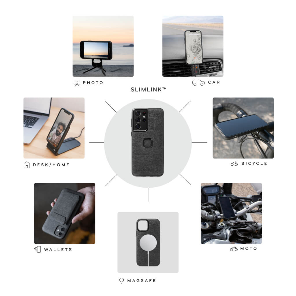 Everyday Case for Samsung