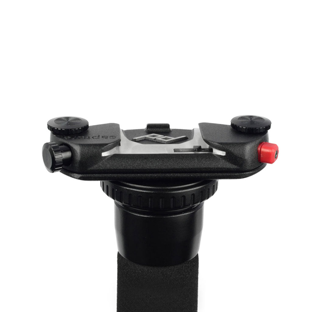 CapturePro V2
