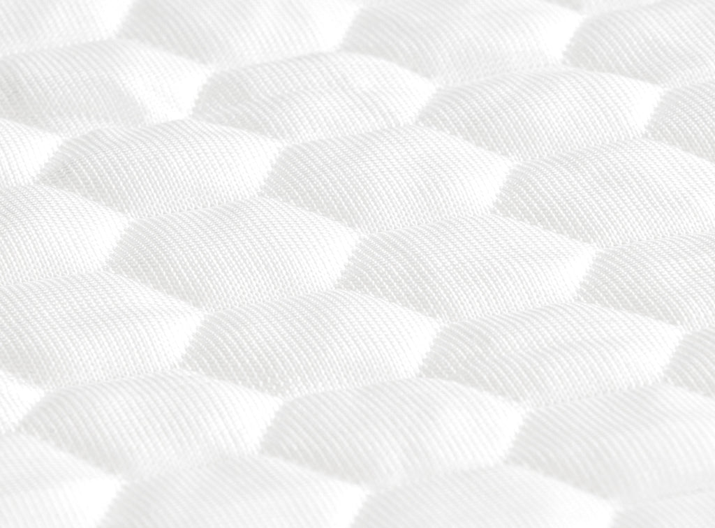 GlacioTex Mattress Protector