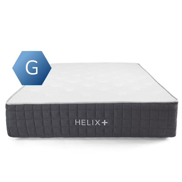Helix Plus
