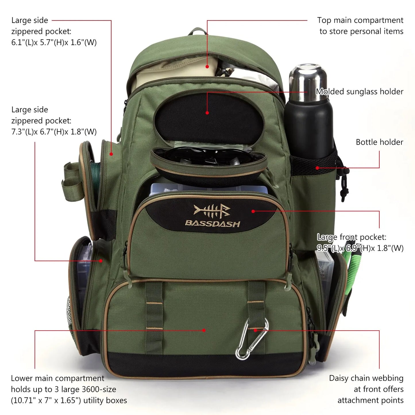 LUREX | Fishing bag