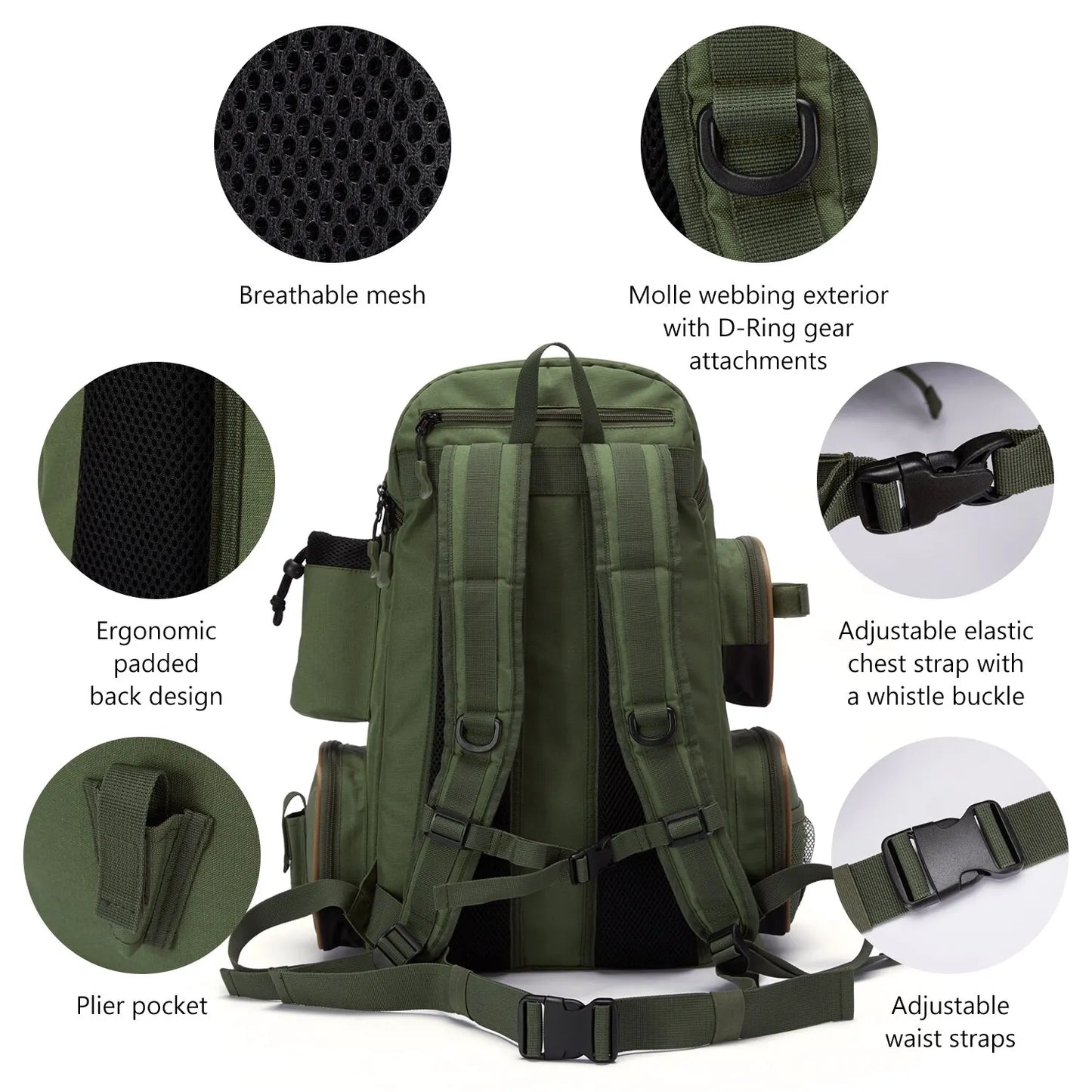 LUREX | Fishing bag