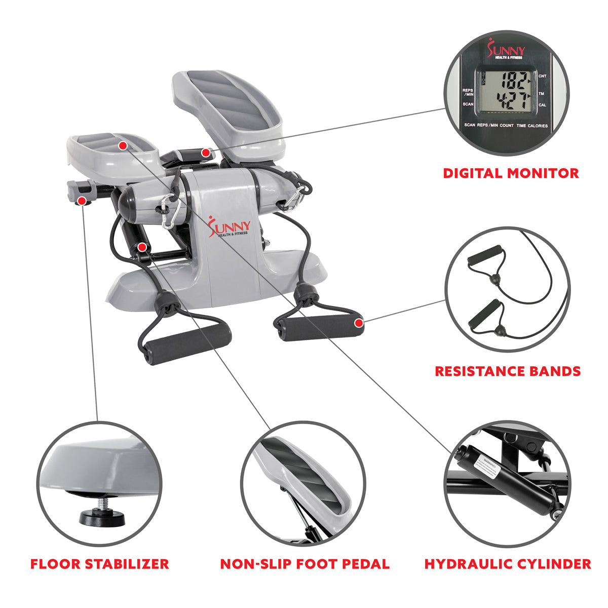 Versa Stepper Step Machine w/ Wide Non-Slip Pedals, Resistance Bands and LCD Monitor