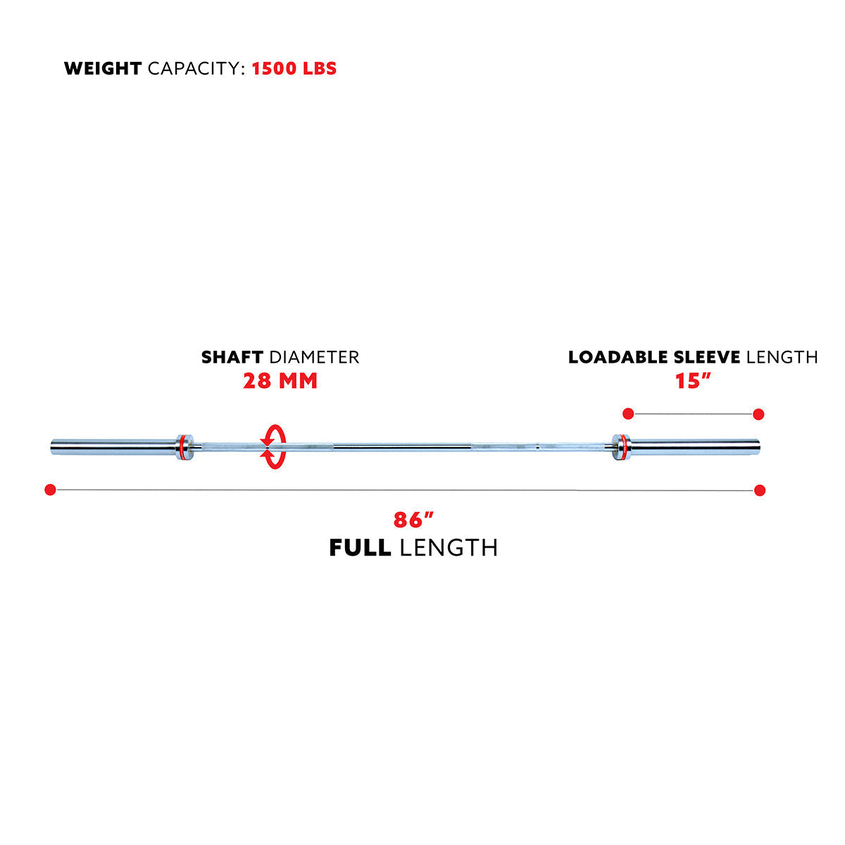 86" Olympic Bar 1500 lbs Capacity