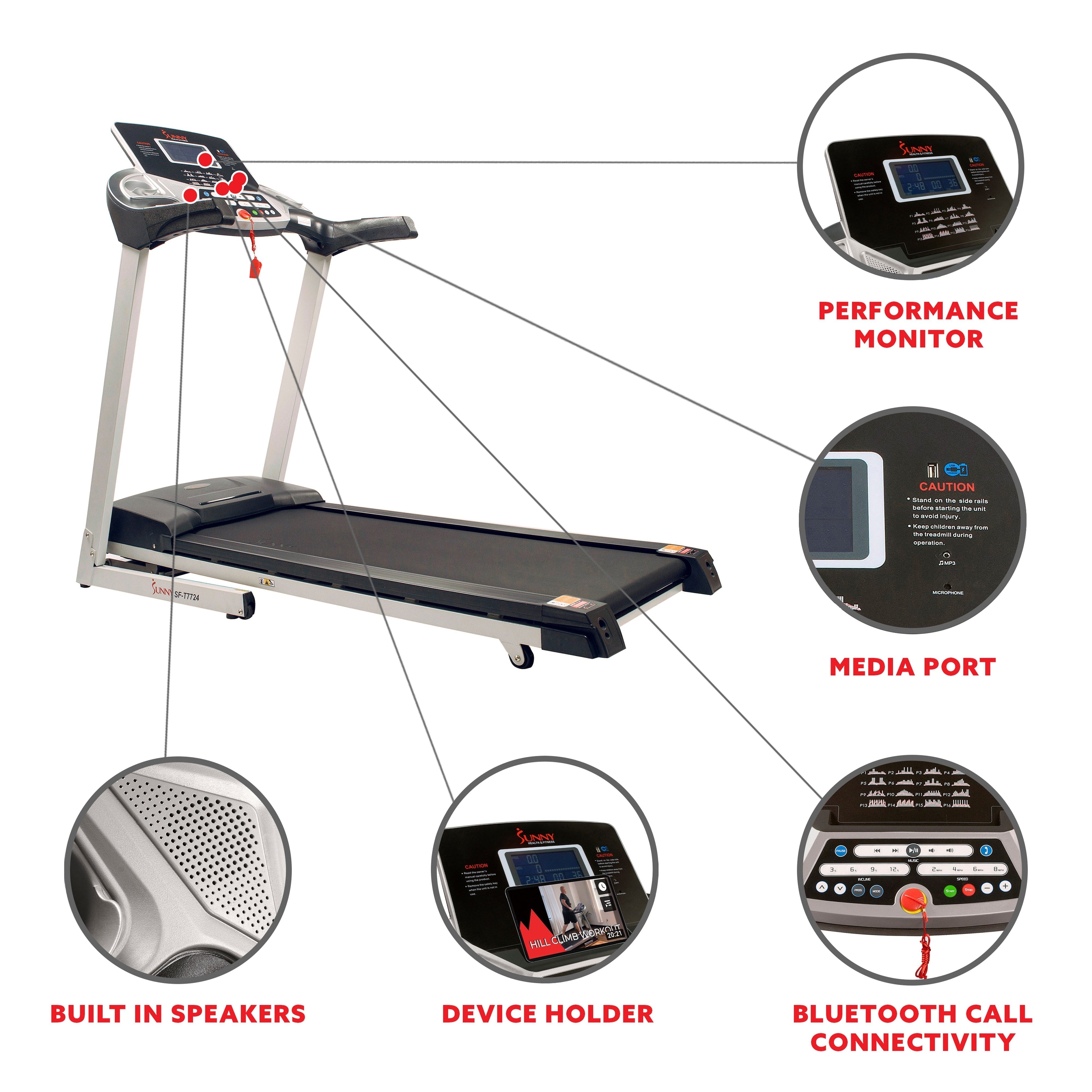 Energy Flex Motorized Treadmill