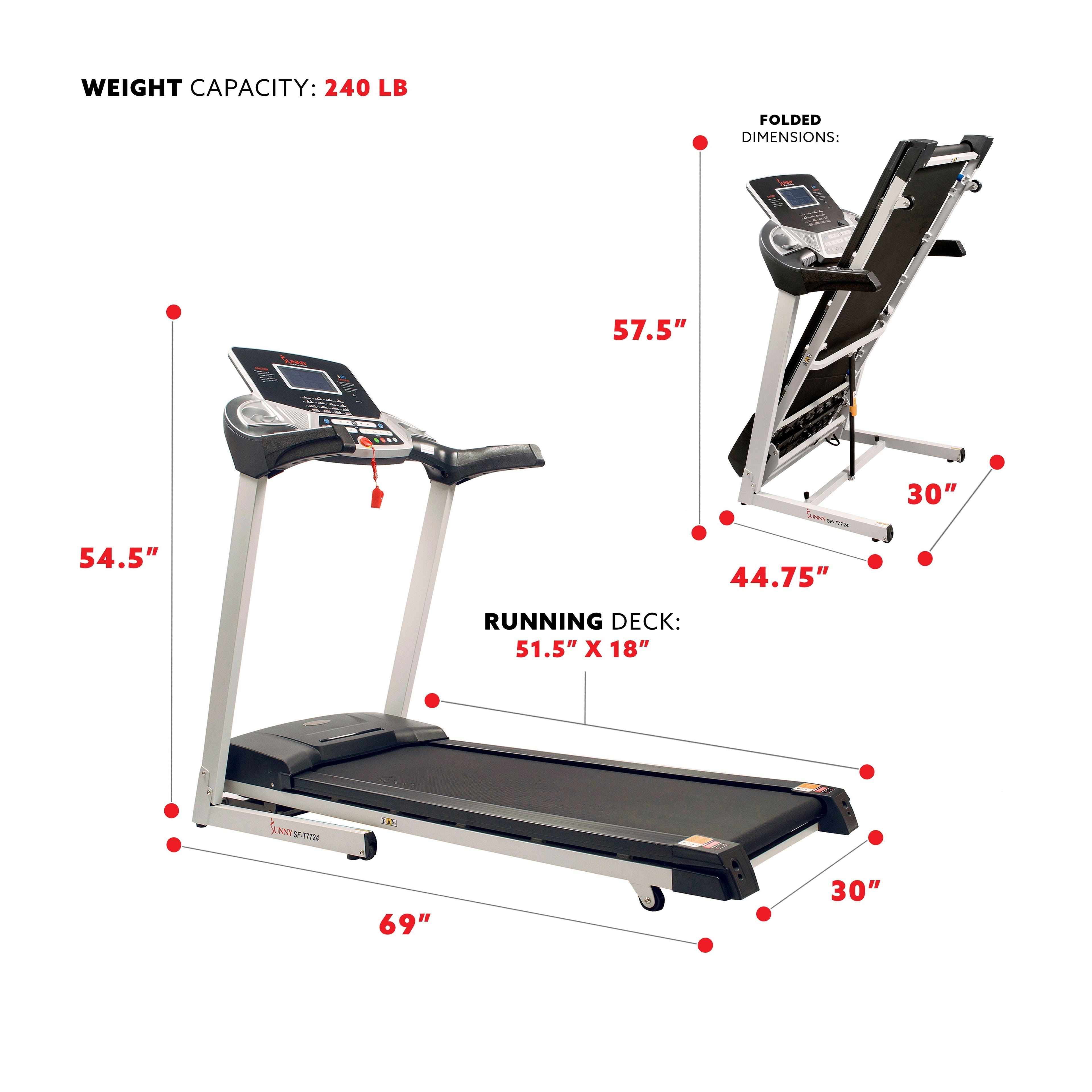 Energy Flex Motorized Treadmill